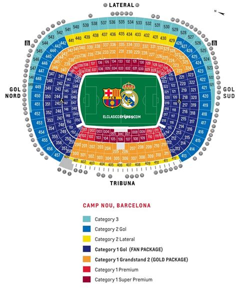 El Clasico Camp Nou Seating Chart El Clasico Trips