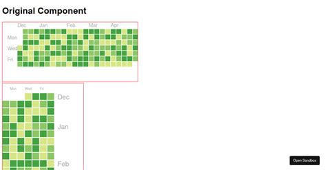 React Calendar Heatmap Basic Demo Forked Codesandbox