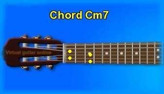 Guitar chord Cm7 and chord sounds