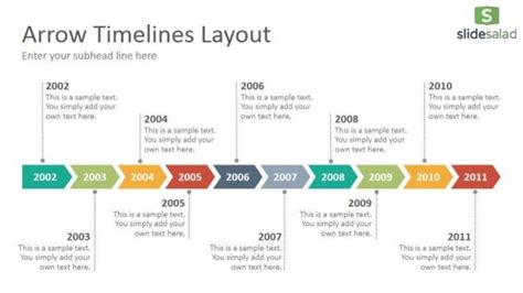 Timeline Template Google Slides Free - Printable Templates