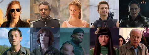 2012 Movie Characters by Film Blitz Quiz