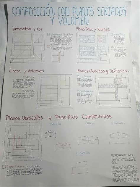 COMPOSICIÓN TRIDIMENSIONAL CON PLANOS SERIADOS Y VOLUMEN by Andres