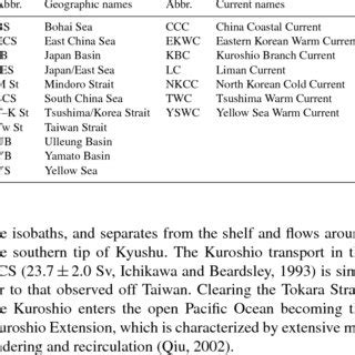 List of abbreviations of geographic names and currents. | Download Table