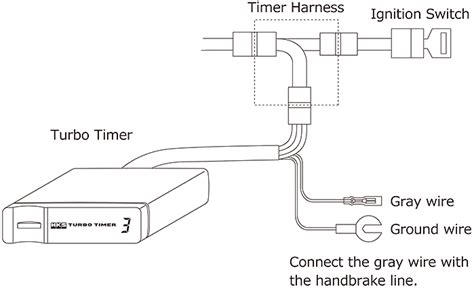 hks turbo timer wiring diagram - Wiring Diagram