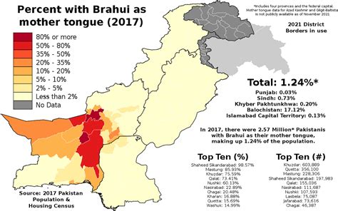 The Brahui are not Brahui. The Brahui are a Dravidian speaking… | by ...