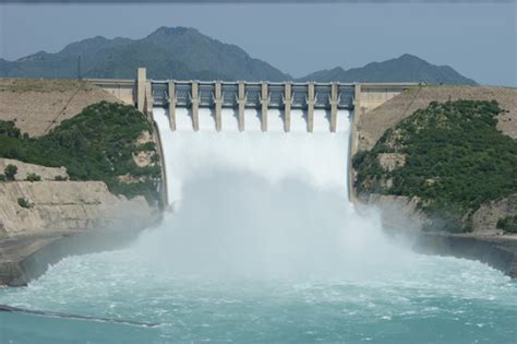 Tarbela Dam Location