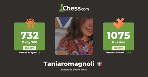 Tania Romagnoli Taniaromagnoli Chess Profile Chess