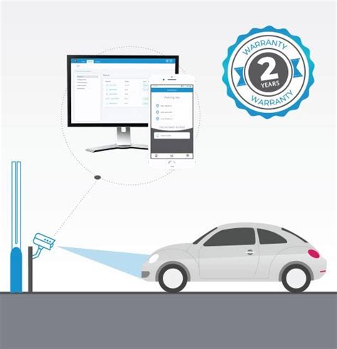 50hz Automatic Parking Management System Reading Distance 40 Meters