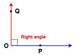 geometry-angles-right-angle - All Math Tricks