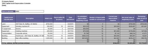 Free Depreciation Schedule Templates In Ms Word And Ms Excel