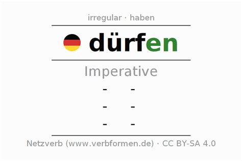 Imperative German Dürfen All Forms Of Verb Rules Examples