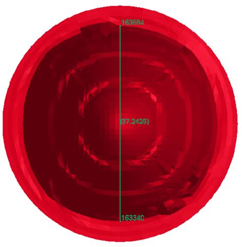 measuring    outer diameter  scientific diagram