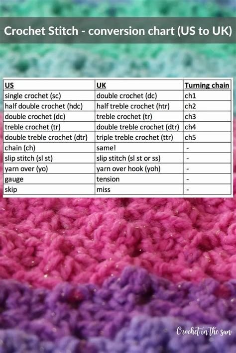 Crochet Stitch Conversion Chart Us To Uk Tips For Crocheting