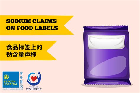 Sodium claims on food labels – Beacon Health Screening Centre