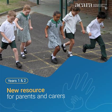 Australian Curriculum Assessment And Reporting Authority Acara On Linkedin Auscurric Aussieed