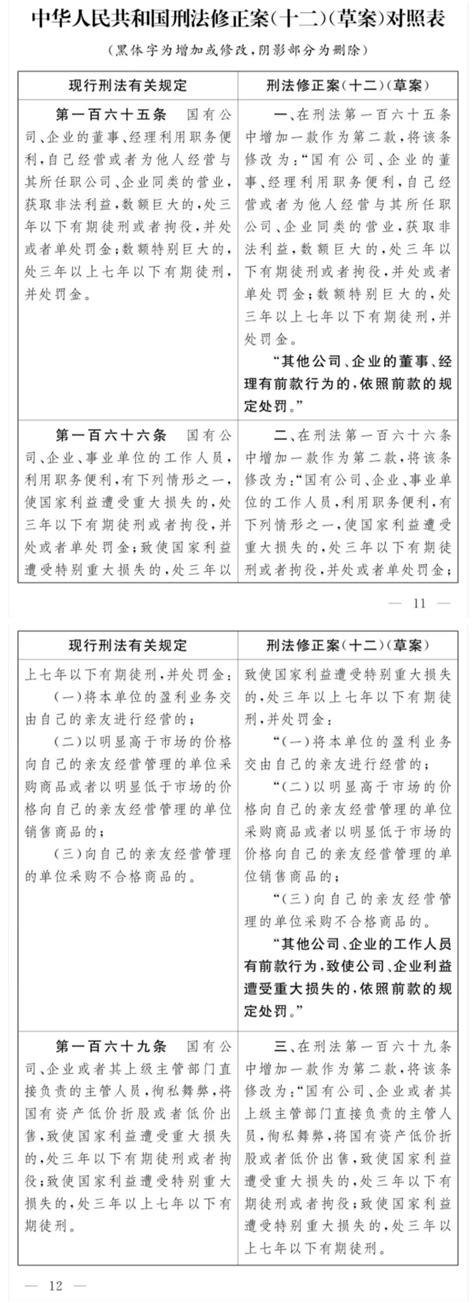 刑法修正案（十二）草案及解读 综合研究 理论研究 山东德衡（枣庄）律师事务所