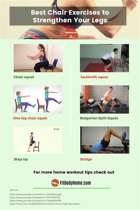 9 Chair Exercises for Legs For Shaped and Strong Lower Body https ...