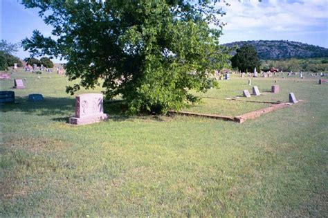 The Snyder Oklahoma Tornado Of 10 May 1905