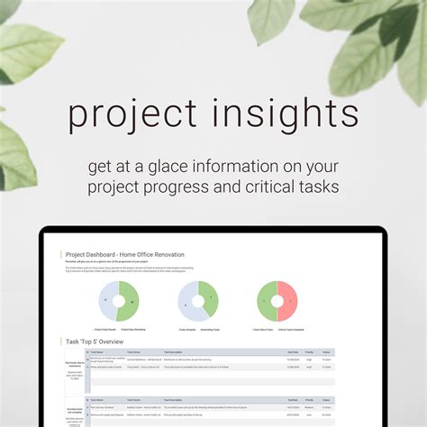 Project Tracker Excel Template Spreadsheet: Track by Task, Automated ...