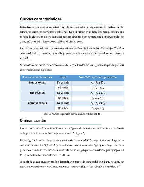 SOLUTION Actividad No 4 Curvas Caracter Sticas Del Transistor Bjt En