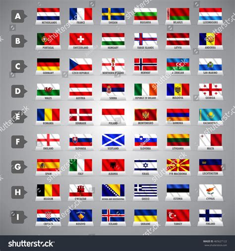 Russia 2018 World Cup European Qualification Groups European