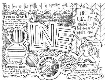 Art Elements | Line | Coloring Page & Notes by Ashley Wright Draws