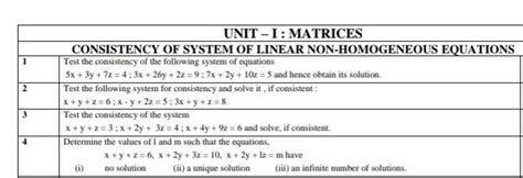 UNIT I MATRICES CONSISTENCY OF SYSTEM OF LINEAR NON HOMOGENEOUS EQUAT