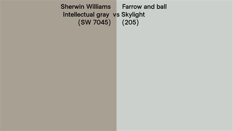 Sherwin Williams Intellectual Gray Sw 7045 Vs Farrow And Ball