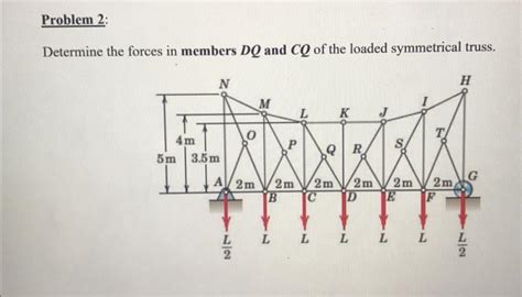 Solved Determine The Forces In Members Dq And Cq Of The Chegg