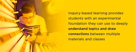 What Is Inquiry Based Learning Cca