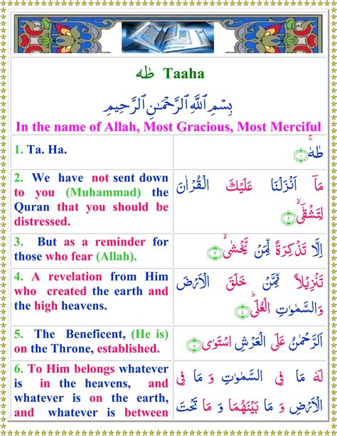 Surah Taha English Page Of Quran O Sunnat