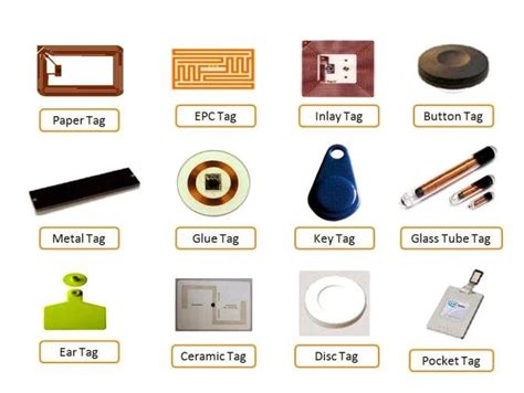 type   rfid tags  scientific diagram