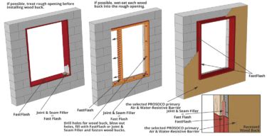 R Guard Installation Detail Rough Opening On Cmu Construction Prosoco