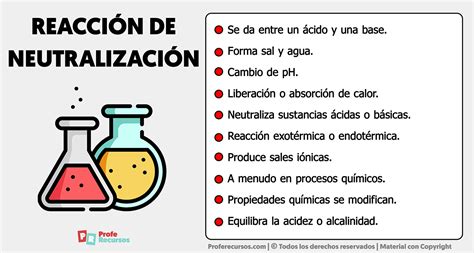 Reacción de Neutralización Definición Características y Ejemplo