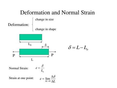 Ppt Mechanics Of Materials Powerpoint Presentation Free Download