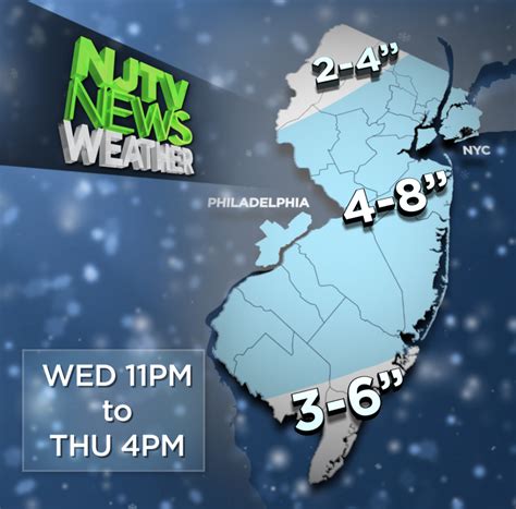 Njtv News Weather Snow Wednesday Into Thursday Could Accumulate 8