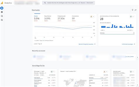 Google Analytics Schritt F R Schritt Einrichten