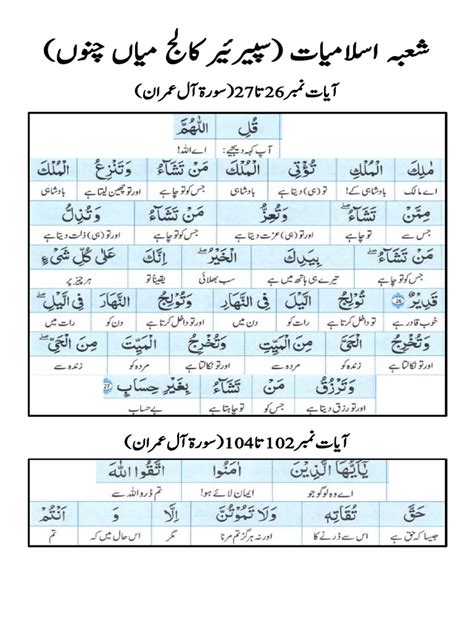 سورۃ آل عمران مکمل | PDF