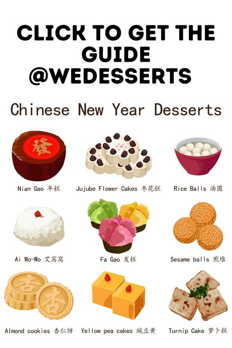 Chinese New Year Desserts Guide: Sweet Treats for Lunar Year Celebrations