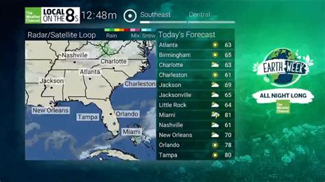 The Weather Channel Local On The 8s 42221 Youtube