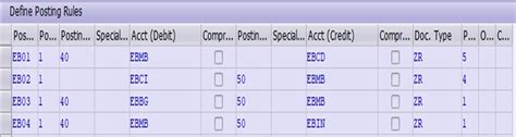 Steps To Activate Electronic Bank Reconciliation S Sap Community