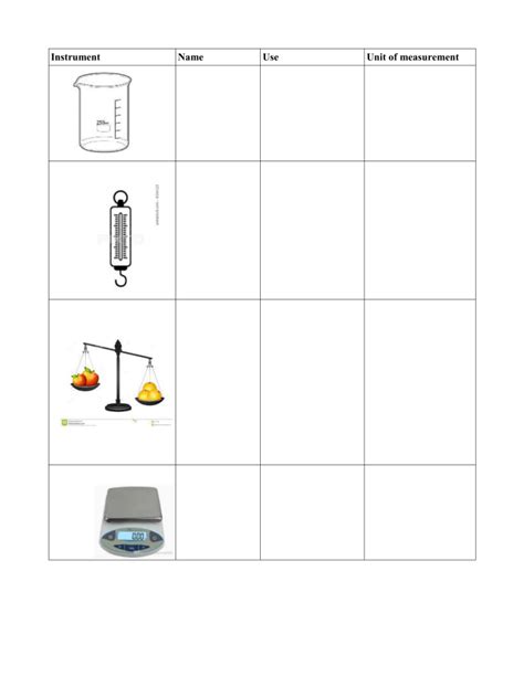 measuring instruments list