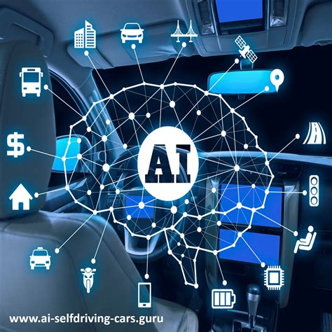 Wild Human Drivers Amid AI Self-Driving Cars - Self-Driving Cars: Podcast Series by Dr. Lance ...