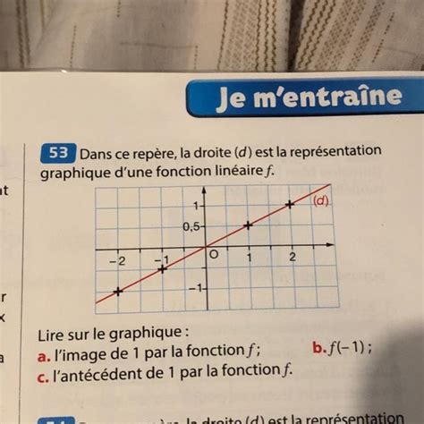 53 Dans ce repère la droite d est la représentation graphique d une