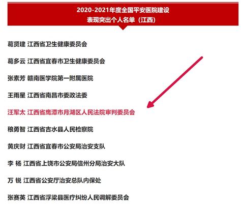 全国通报表扬！你认识他吗→澎湃号·政务澎湃新闻 The Paper