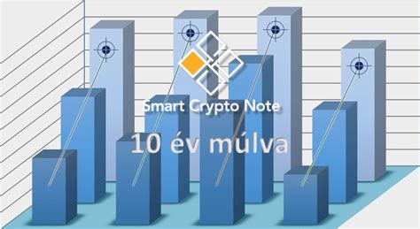 Scn Heti H Rek J Lius Smart Crypto Note