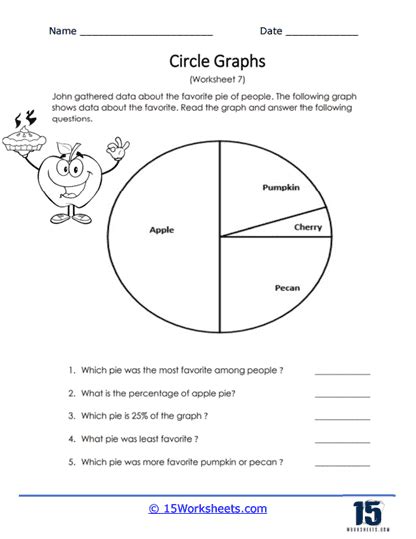 Circle Graphs Worksheets 15