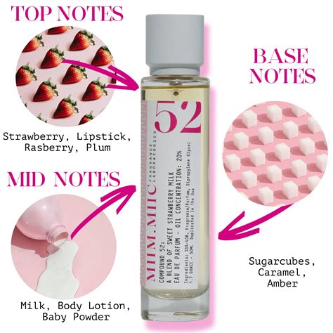 No 52 Sweet Strawberry Milk Fragrances Perfume Woman Perfume