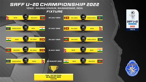 Saff Championship 2024 Schedule And Groups Kelsy Atlanta