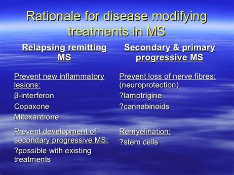 Disease modifying therapy in multiple sclerosis interferons